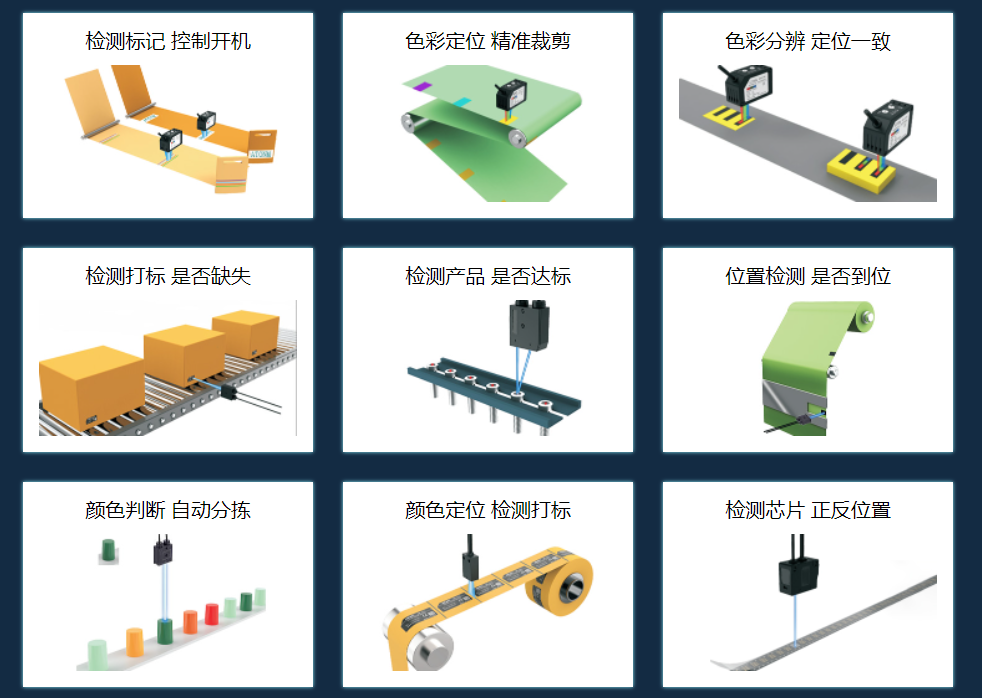 阿童木顏色傳感器應(yīng)用示例