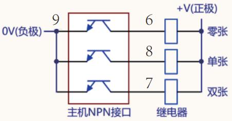 1000C使用說明 圖片2.jpg