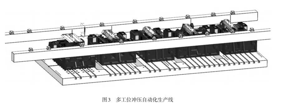 多工位沖壓機動化生產(chǎn)線