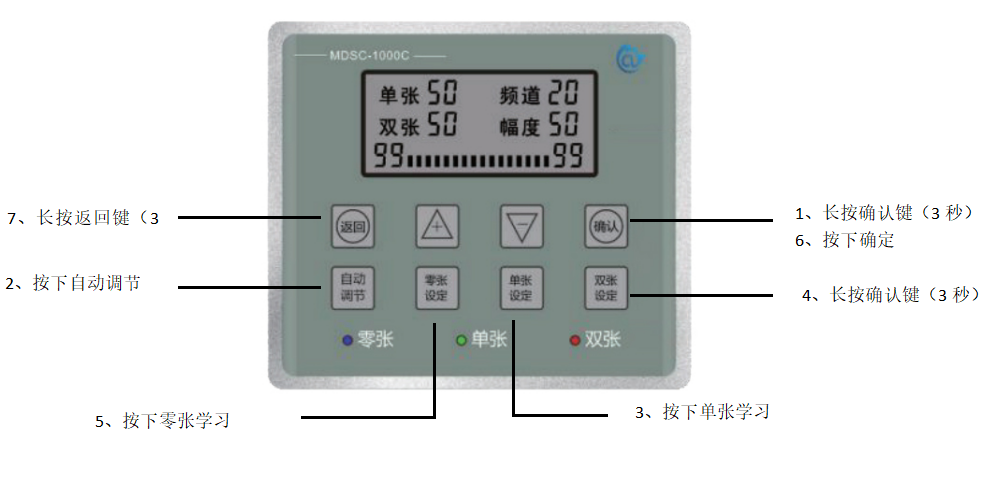 阿童木雙張檢測(cè)器學(xué)習(xí)模式