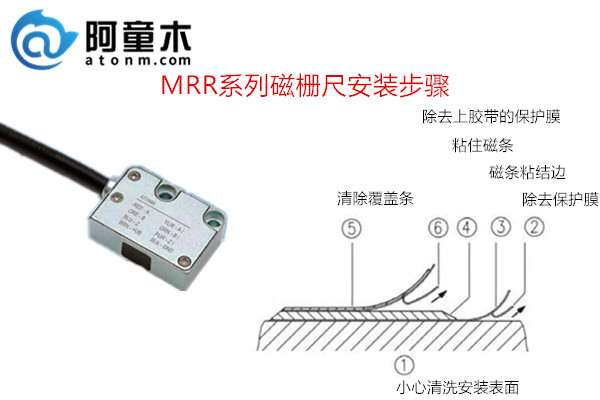 磁柵尺安裝步驟