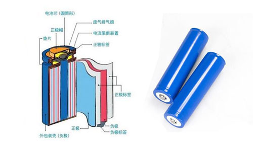 鋰電池