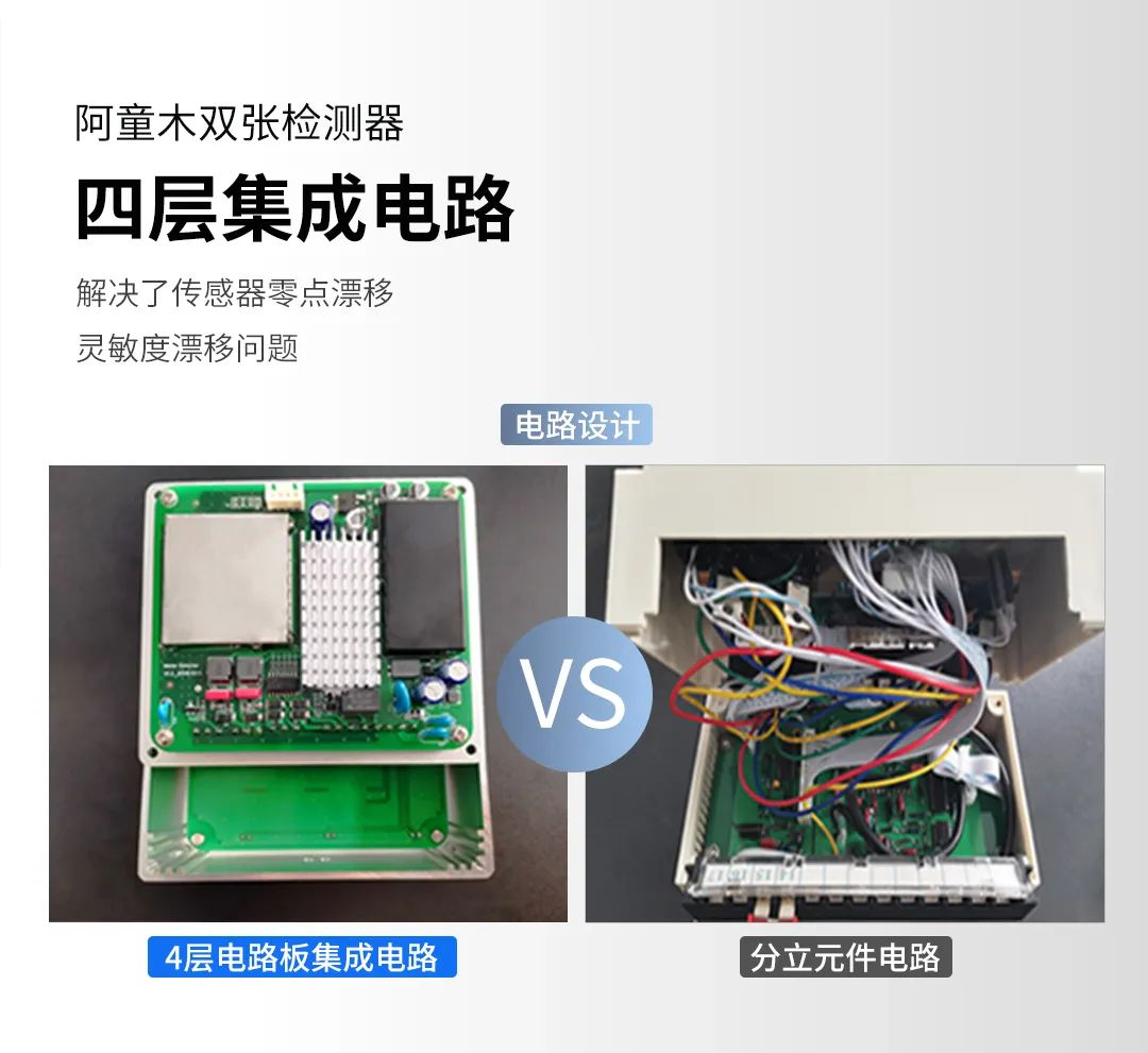 阿童木雙張檢測器