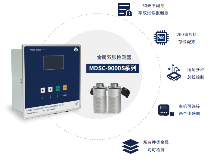 MDSC-9000S雙張檢測器