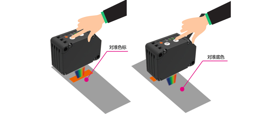 顏色傳感器是怎么工作的？常用在什么地方？