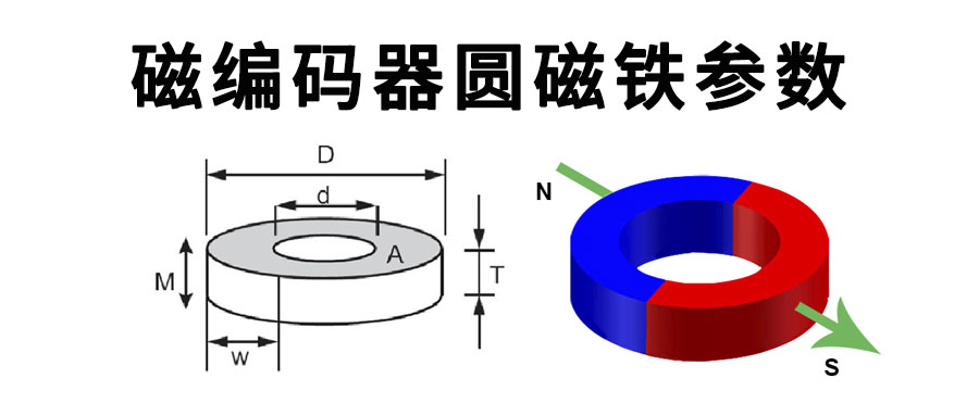 磁編碼器圓磁鐵需要確認(rèn)哪些參數(shù)